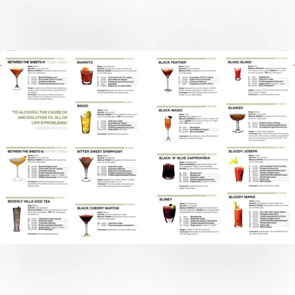 Cocktails Made Easy: 500  Recipes, 14 Key Ingredients - Picture 4 of 4